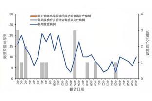 188金宝搏人工电话截图0